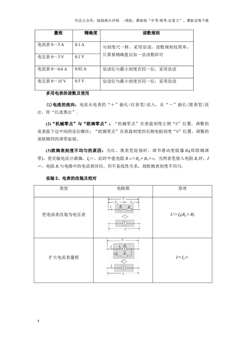 《012 电路-（核心知识查漏）（教师版）_04-物理-高考总复习_专项复习_2025年_2025年高考物理抢押秘籍（黑吉辽蒙专用）》第3页预览