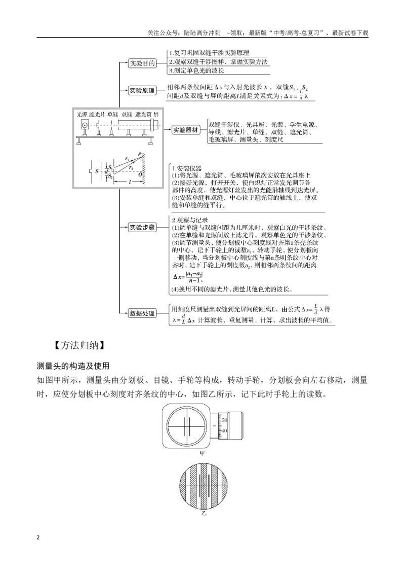 《15.6双缝干涉测量光的波长实验（解析版）高考一轮复习100考点100讲_04-物理-高考总复习_一轮复习_2024年_2024年高考物理一轮复习100考点100讲_资料》第2页预览