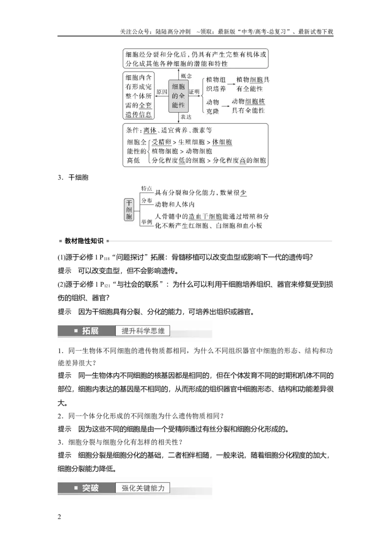 《2024年高考生物一轮复习（新人教版）第4单元　第5课时　细胞的分化、衰老和死亡_06-生物-高考总复习_一轮复习_2024年_2024高考生物大一轮复习课件讲义新人教版知识总结_教师版》第2页预览