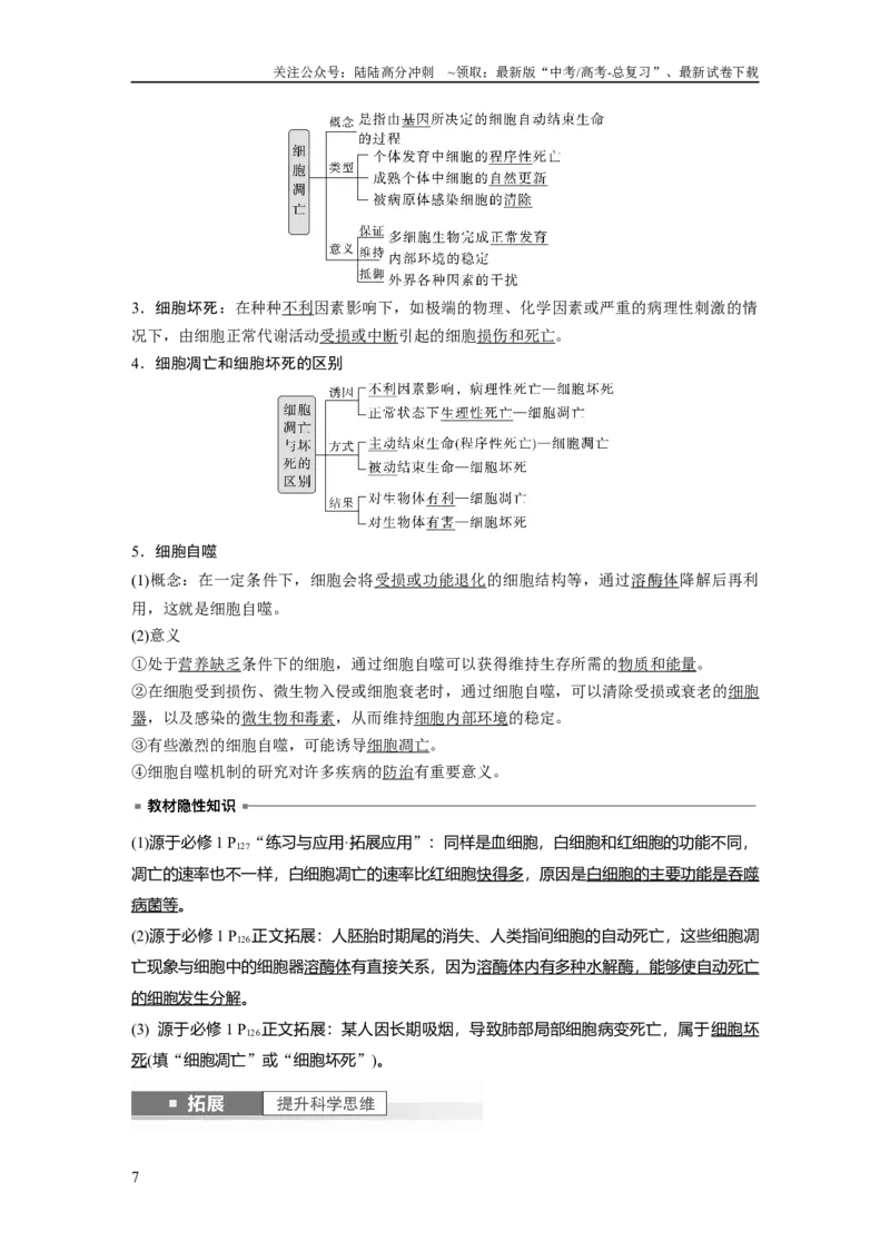 《2024年高考生物一轮复习（新人教版）第4单元　第5课时　细胞的分化、衰老和死亡_06-生物-高考总复习_一轮复习_2024年_2024高考生物大一轮复习课件讲义新人教版知识总结_教师版》第7页预览