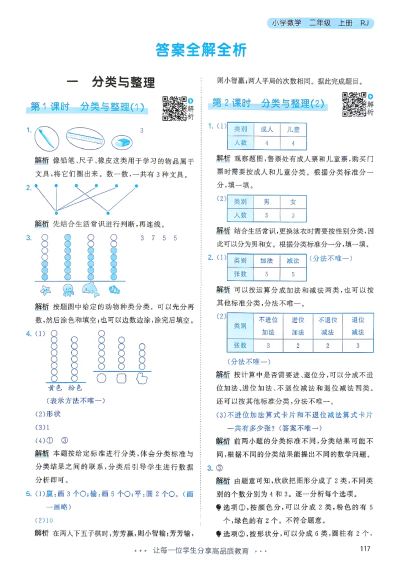 《答案二年级数学人教_小初高学习资料合集（每天更新）_2026秋《53天天练》语文+数学+英语_数学《53天天练》人教26秋_2026秋《53天天练》数学RJ2上》第2页预览