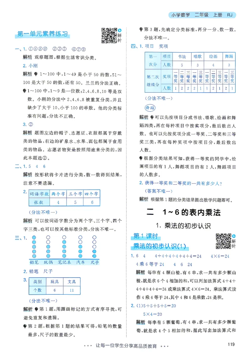 《答案二年级数学人教_小初高学习资料合集（每天更新）_2026秋《53天天练》语文+数学+英语_数学《53天天练》人教26秋_2026秋《53天天练》数学RJ2上》第4页预览