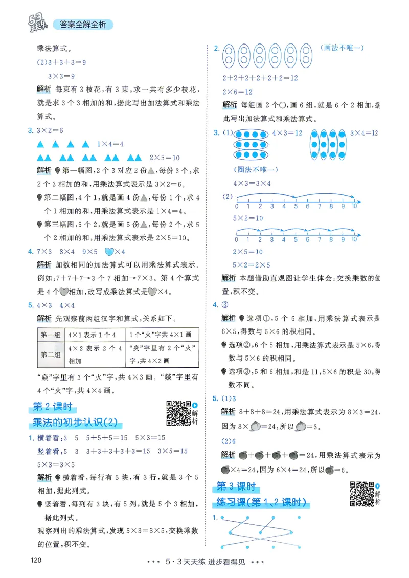 《答案二年级数学人教_小初高学习资料合集（每天更新）_2026秋《53天天练》语文+数学+英语_数学《53天天练》人教26秋_2026秋《53天天练》数学RJ2上》第5页预览