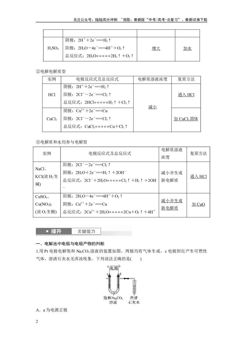 《大单元四　第十章　第42讲　电解池　金属的腐蚀与防护_05-化学-高考总复习_一轮复习_2025年_2025年大一轮复习讲义人教版化学_资料_1-资料_大一轮复习讲义教师专用》第2页预览