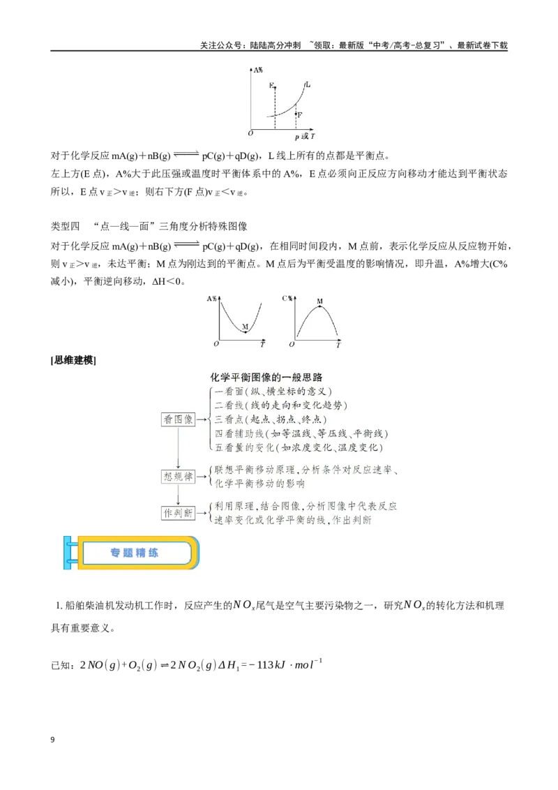 《微专题八化学反应原理专题训练-（原卷版）_05-化学-高考总复习_一轮复习_2024年_2023-2024学年解密高考化学大一轮复习精讲精练（配套新教材2019）_资料》第9页预览