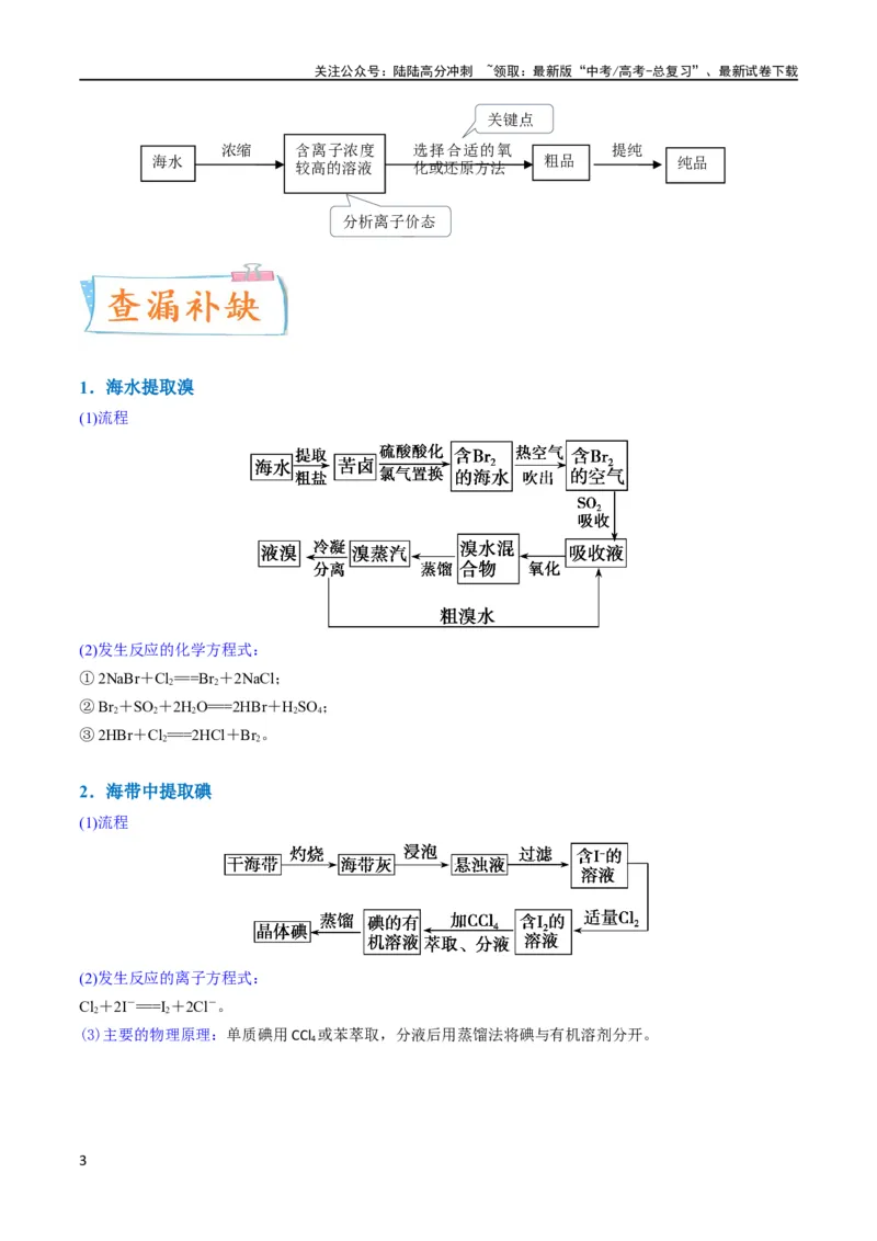 《升级版微专题19海水资源的综合利用（提取溴和碘）（解析版）(全国版)_05-化学-高考总复习_一轮复习_2024年_2024年高考化学一轮复习考点微专题_资料》第3页预览