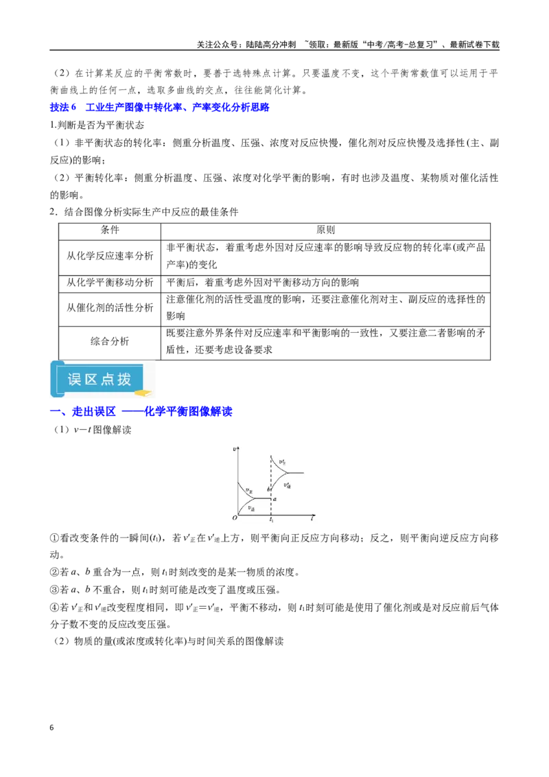 《抢分秘籍5化学反应速率与化学平衡-（教师版）_05-化学-高考总复习_专项复习_2025年_2025年高考化学抢押秘籍（黑吉辽蒙专用）》第6页预览