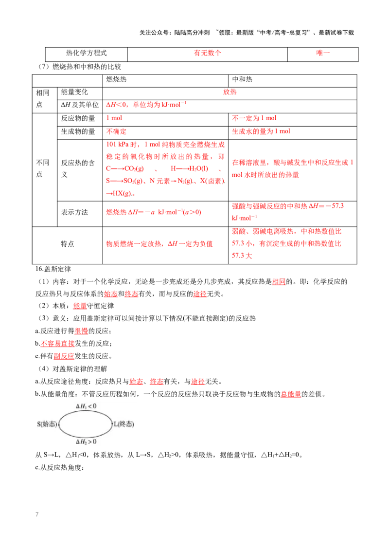 《抢分法宝1回归教材用心看（3）选择性必修1-_05-化学-高考总复习_专项复习_2025年_2025年高考化学抢分秘籍（新高考专用）_2025版》第7页预览