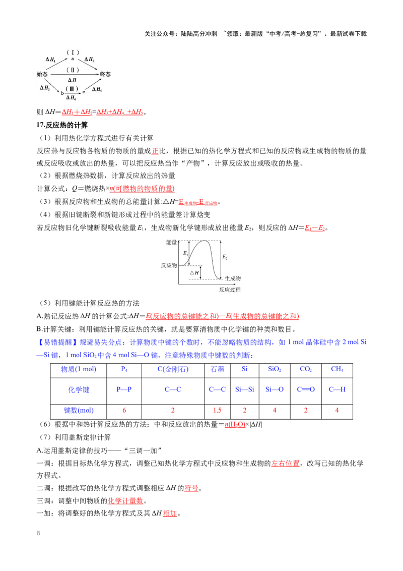《抢分法宝1回归教材用心看（3）选择性必修1-_05-化学-高考总复习_专项复习_2025年_2025年高考化学抢分秘籍（新高考专用）_2025版》第8页预览