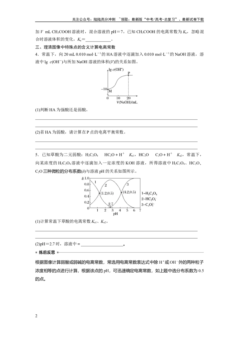 《大单元四　第十二章　热点强化21　电离常数的相关计算_05-化学-高考总复习_一轮复习_2025年_2025年大一轮复习讲义人教版化学_资料_1-资料_大一轮复习讲义学生专用_一轮复习讲义》第2页预览