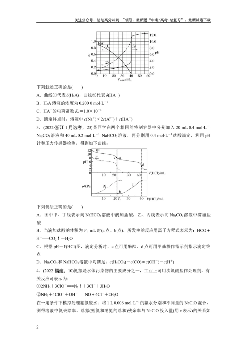 《大单元四　第十二章　热点强化23　多曲线、多含义坐标系图像分析_05-化学-高考总复习_一轮复习_2025年_2025年大一轮复习讲义人教版化学_资料_1-资料_大一轮复习讲义学生专用_一轮复习讲义》第2页预览