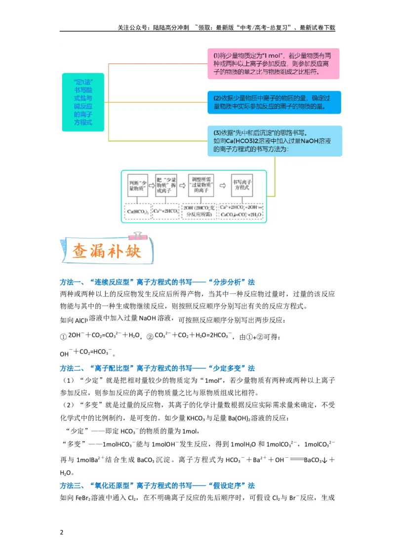 《升级版微专题06“四型和四法”破解与量有关离子方程式书写（原卷版）(全国版)_05-化学-高考总复习_一轮复习_2024年_2024高考化学一轮复习考点微专题考情分析经典真题_资料》第2页预览