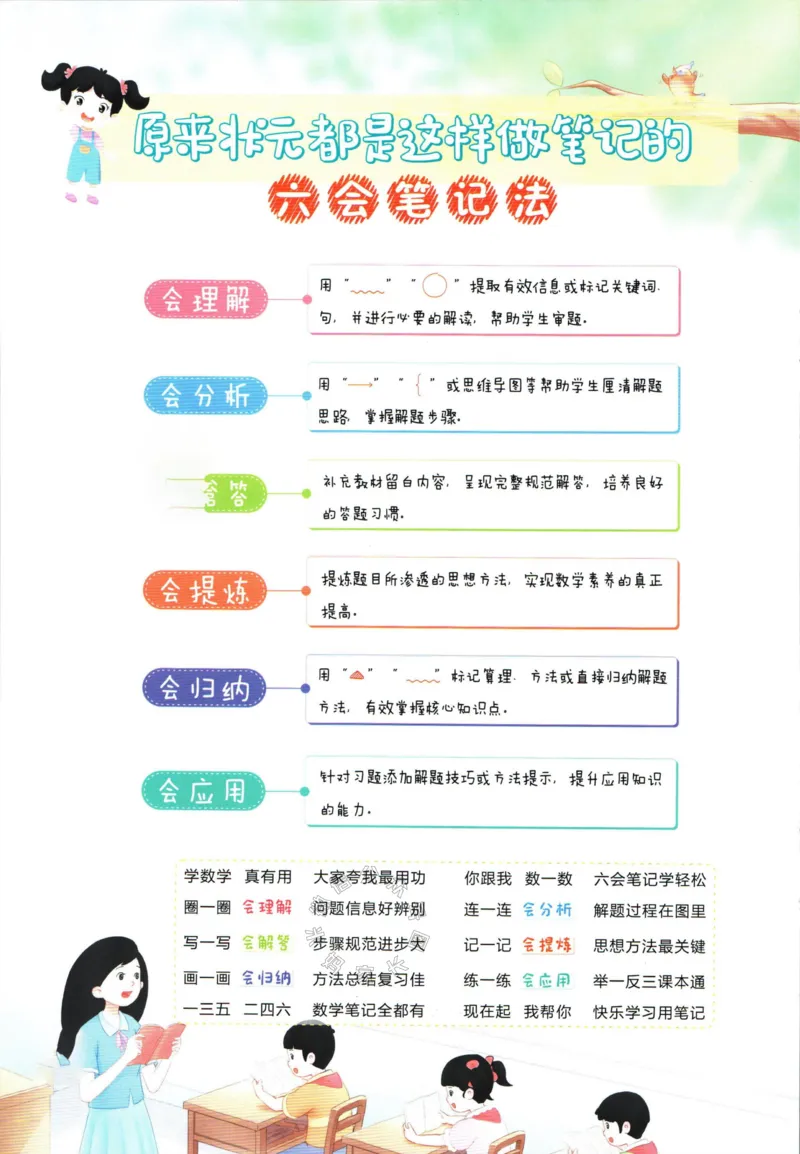 《005.人教版数学状元笔记五年级下册公众号：米妈家长圈_小学1-6年级全科全套_1-6年级全科下册_五年级_其他补充资料_教辅系列_数学人教版资料》第2页预览