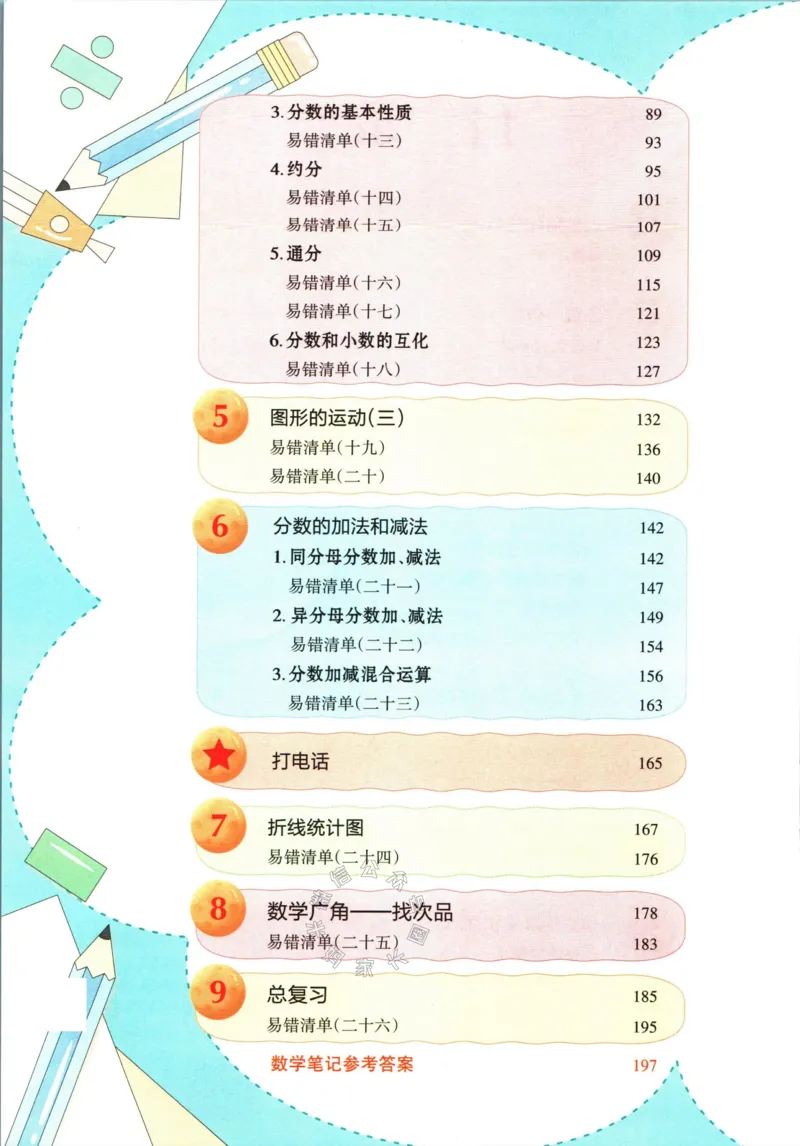 《005.人教版数学状元笔记五年级下册公众号：米妈家长圈_小学1-6年级全科全套_1-6年级全科下册_五年级_其他补充资料_教辅系列_数学人教版资料》第6页预览