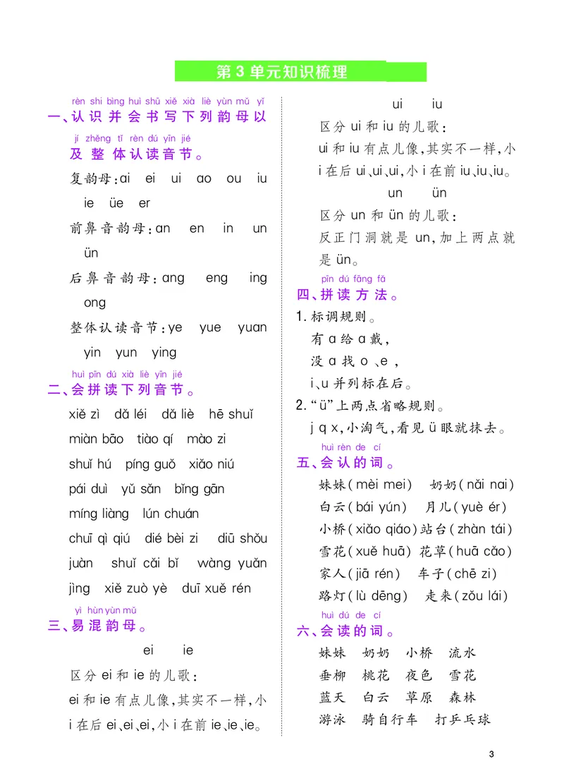 《一年级上册单元知识梳理_小学1-6年级全科全套_1-6年级全科上册_一年级_语文_语文一上单元考点归纳》第3页预览