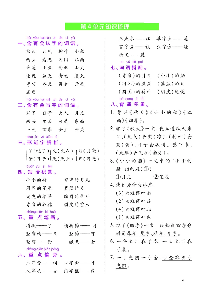 《一年级上册单元知识梳理_小学1-6年级全科全套_1-6年级全科上册_一年级_语文_语文一上单元考点归纳》第4页预览