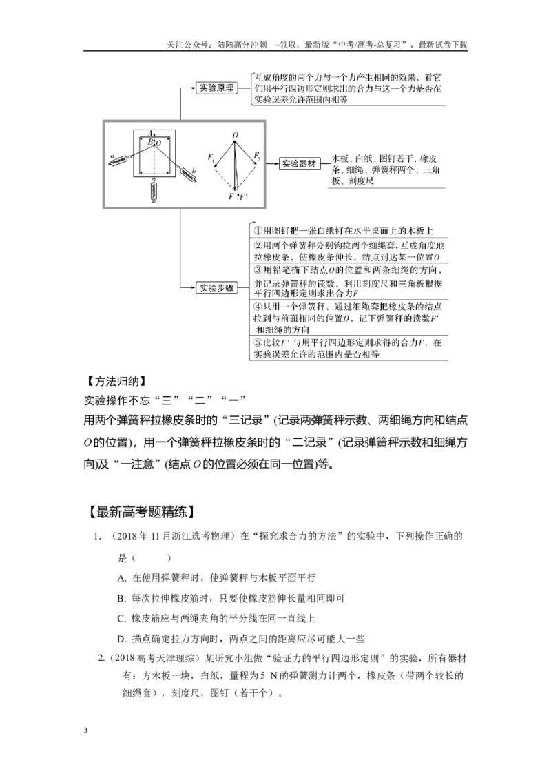 《2.6探究求合力的方法（原卷版）—高考物理一轮复习100考点100讲_04-物理-高考总复习_一轮复习_2024年_2024年高考物理一轮复习100考点100讲_资料》第3页预览