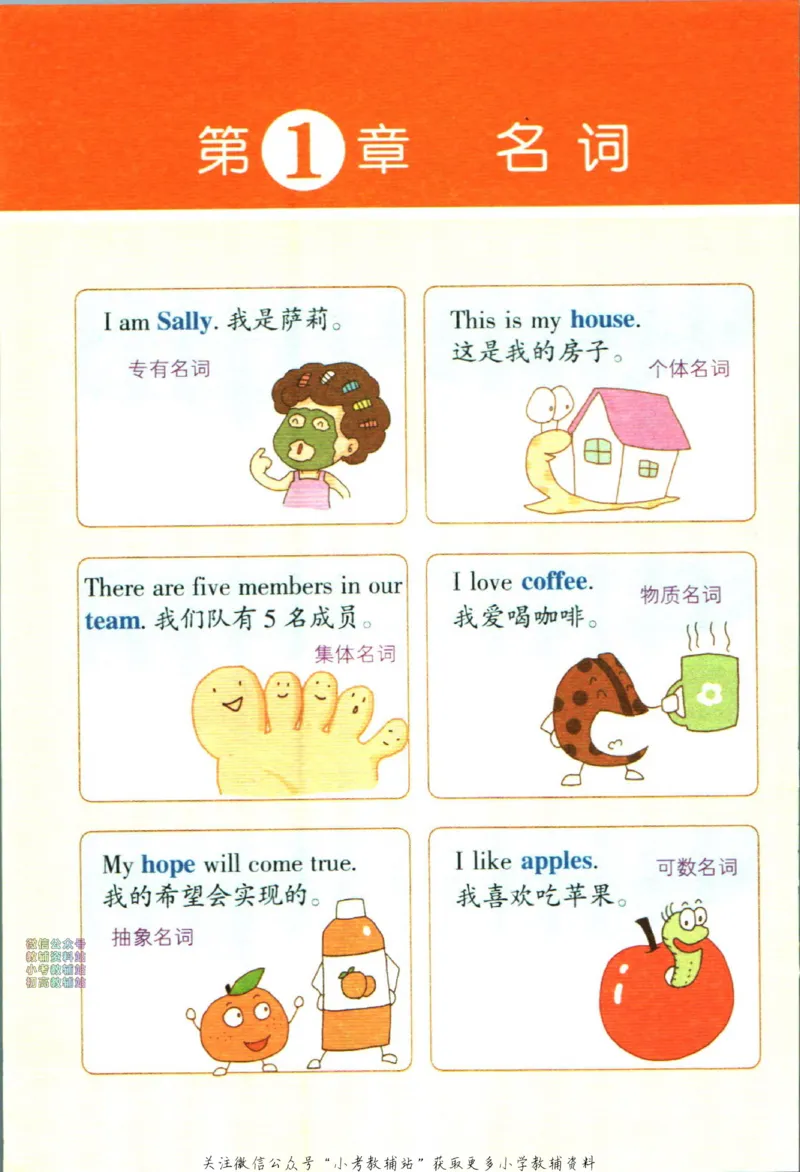 《PASS绿卡图书小学英语语法_小初高学习资料合集（每天更新）_PASS绿卡图书小学英语语法》第10页预览