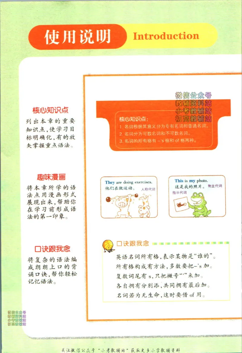 《PASS绿卡图书小学英语语法_小初高学习资料合集（每天更新）_PASS绿卡图书小学英语语法》第2页预览