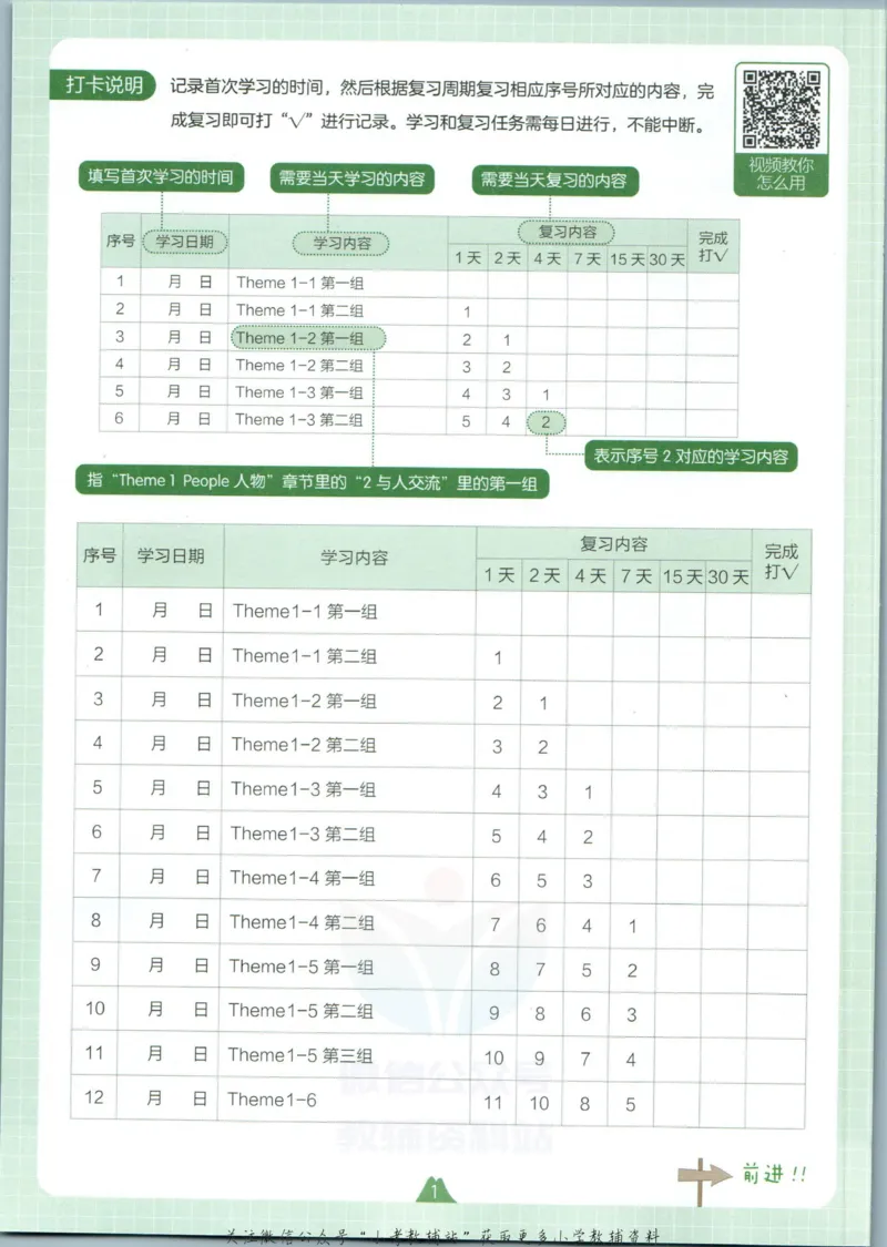 《一本小学英语必备词汇学习打卡计划_小初高学习资料合集（每天更新）_一本小学英语词汇作文》第2页预览