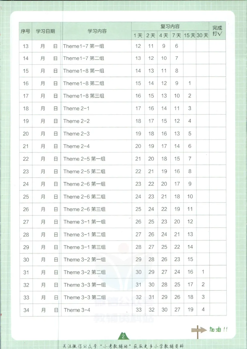 《一本小学英语必备词汇学习打卡计划_小初高学习资料合集（每天更新）_一本小学英语词汇作文》第3页预览