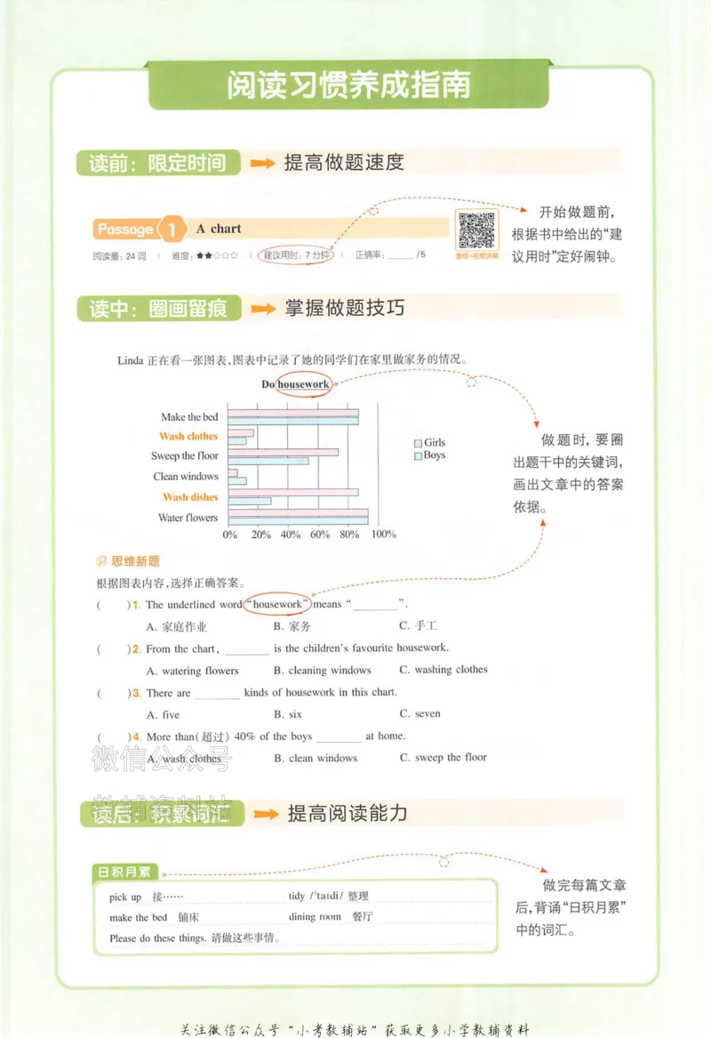 《一本小学英语阅读训练100篇四年级_小初高学习资料合集（每天更新）_一本小学英语阅读训练100篇（2026版第9次修订）》第4页预览