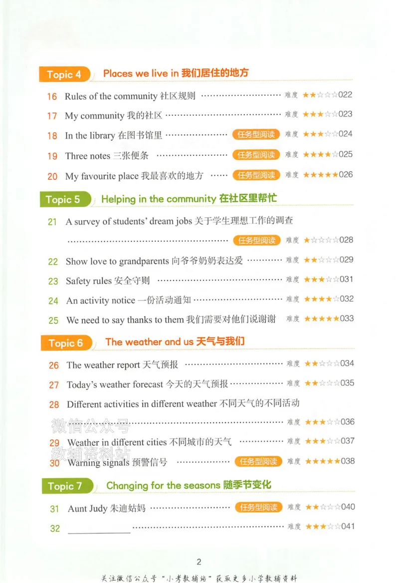 《一本小学英语阅读训练100篇四年级_小初高学习资料合集（每天更新）_一本小学英语阅读训练100篇（2026版第9次修订）》第6页预览