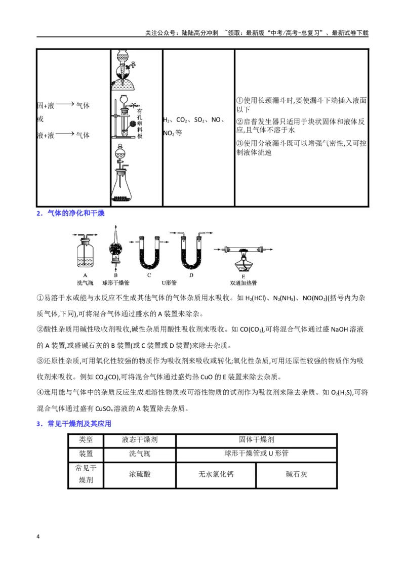 《升级版微专题44以气体制备为主体的实验-（解析版）(全国版)_05-化学-高考总复习_一轮复习_2024年_2024年高考化学一轮复习考点微专题_资料》第4页预览