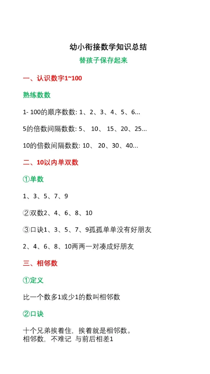 《一年级数学上册知识点总结_小学1-6年级全科全套_1-6年级全科上册_一年级_数学_A一年级数学（通用版）》第1页预览