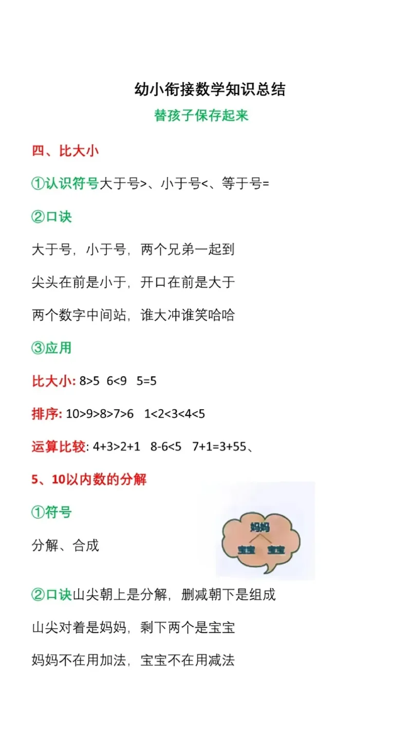 《一年级数学上册知识点总结_小学1-6年级全科全套_1-6年级全科上册_一年级_数学_A一年级数学（通用版）》第2页预览