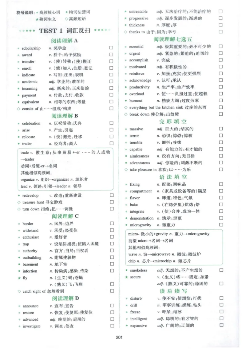 《词汇反扫及长难句精析_小初高学习资料合集（每天更新）_2027版《一本高中英语五合一必刷题200篇》_2027版高中《一本五合一必刷题200篇》高一（英语）》第2页预览