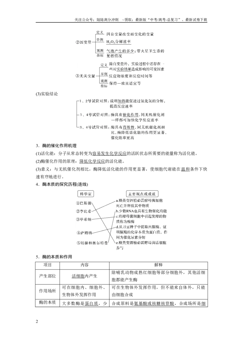 《2024年高考生物一轮复习（新人教版）第3单元　第1课时　降低化学反应活化能的酶_06-生物-高考总复习_一轮复习_2024年_2024高考生物大一轮复习课件讲义新人教版知识总结_教师版》第2页预览