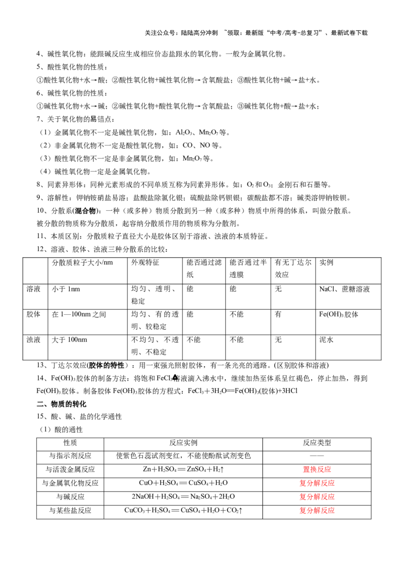 《抢分法宝1回归教材用心看（1）必修第一册-2025年高考化学冲刺抢押秘籍_05-化学-高考总复习_三轮冲刺_2025年高考化学冲刺抢押秘籍（新高考通用）》第3页预览