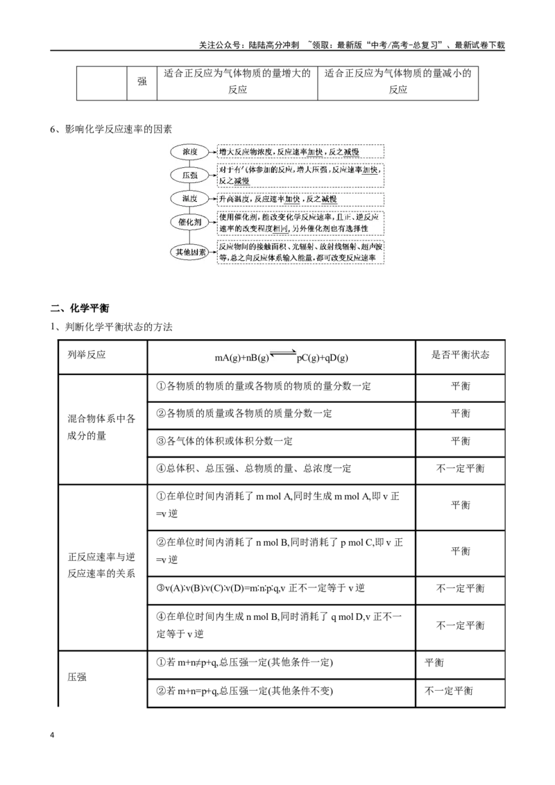 《微专题八化学反应原理专题训练-（解析版）_05-化学-高考总复习_一轮复习_2024年_2023-2024学年解密高考化学大一轮复习精讲精练（配套新教材2019）_资料》第4页预览