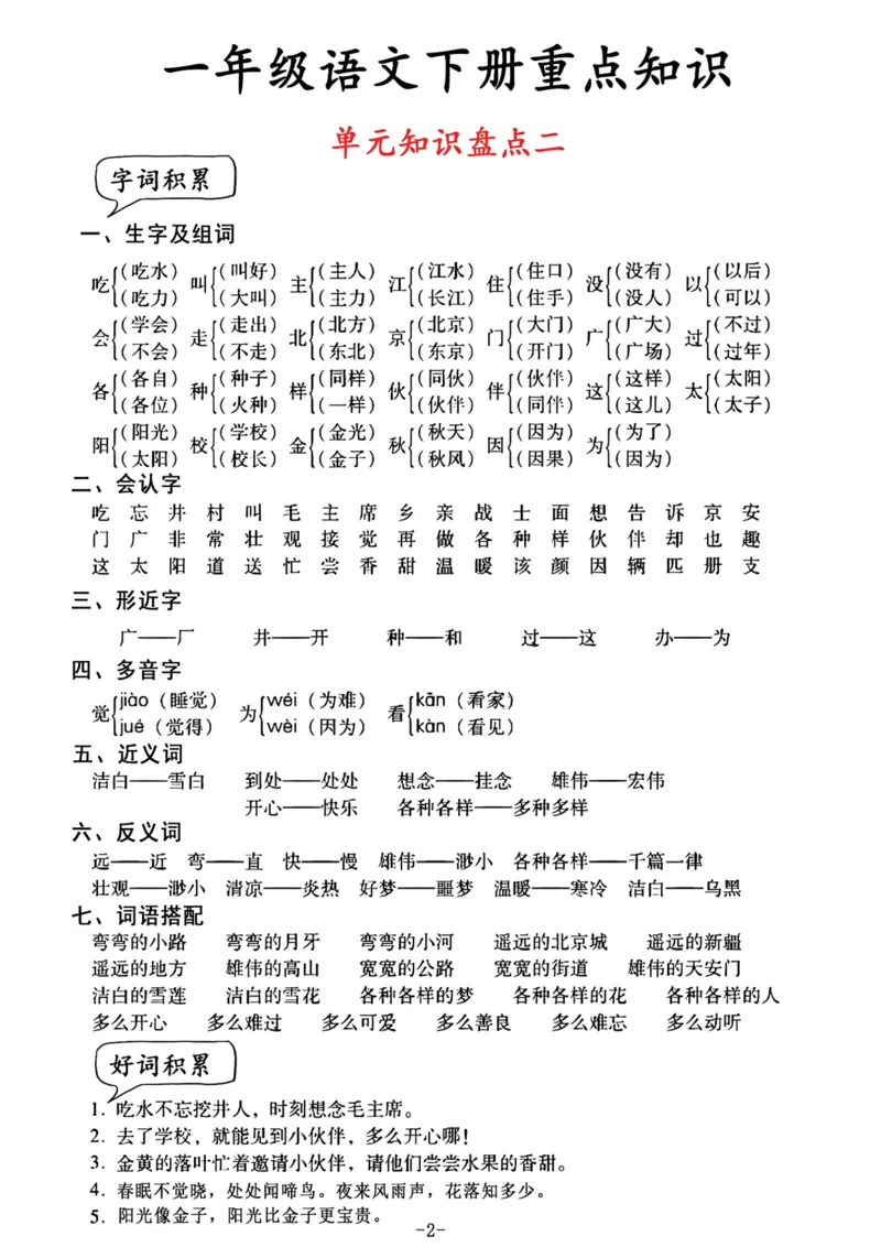 《一年级语文单元知识盘点_小学1-6年级全科全套_1-6年级全科下册_一年级_一年级下语文_语文一下单元知识总结》第2页预览