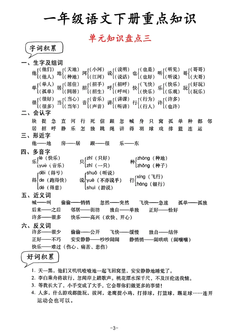 《一年级语文单元知识盘点_小学1-6年级全科全套_1-6年级全科下册_一年级_一年级下语文_语文一下单元知识总结》第3页预览
