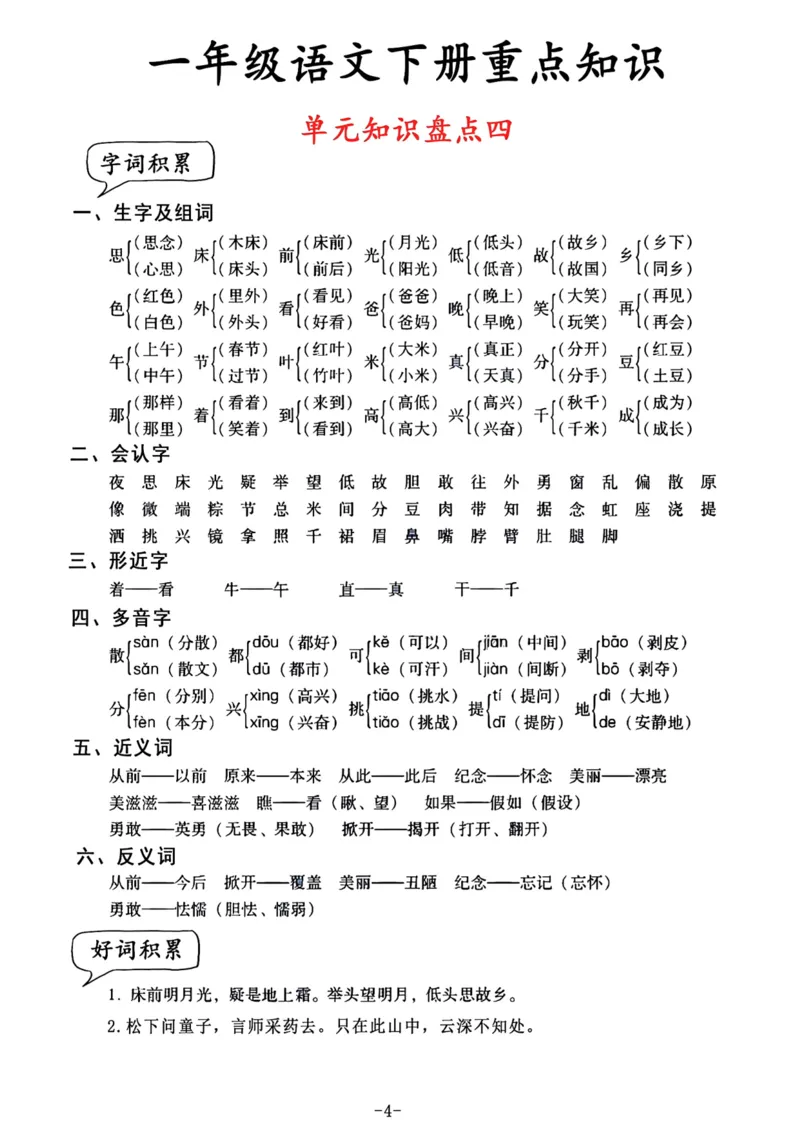 《一年级语文单元知识盘点_小学1-6年级全科全套_1-6年级全科下册_一年级_一年级下语文_语文一下单元知识总结》第4页预览