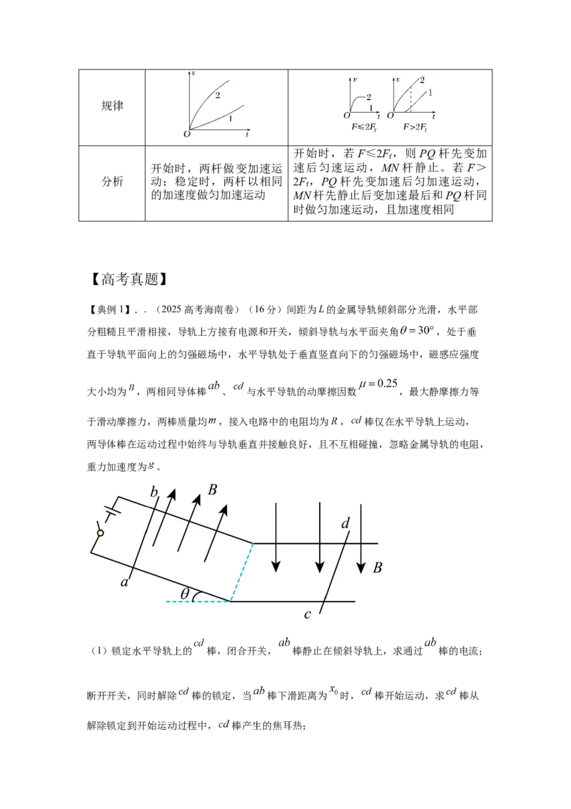 《11.双杆切割磁感线模型（教师版）高考电学压轴题模型解读与针对性训练_04-物理-高考总复习_一轮复习_2026年-物理高考一轮复习_22026届高考物理一轮复习模型解读与针对性训练_资料》第2页预览