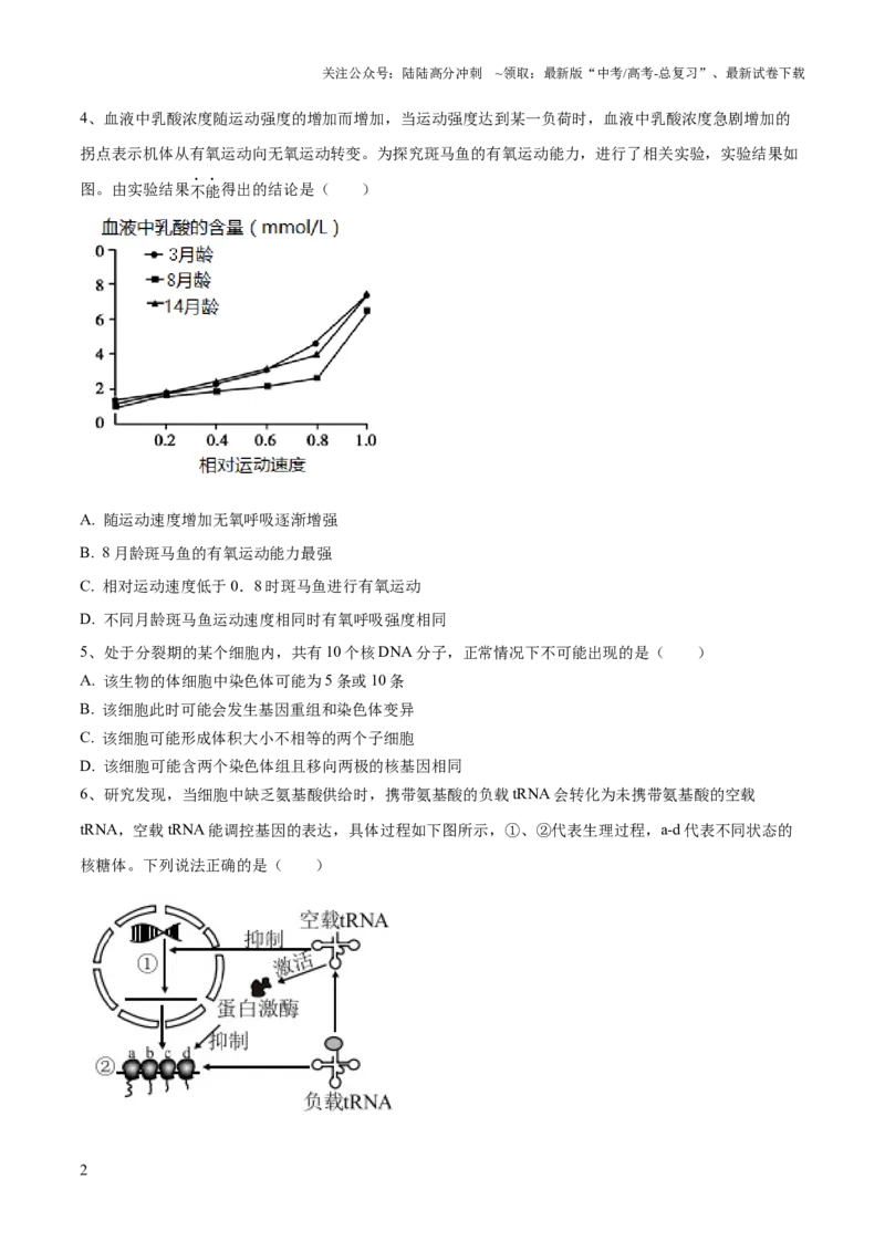 《2023年高考押题预测卷01（江苏卷）-生物（考试版）_06-生物-高考总复习_专项复习_2024年_2023年高考押题预测卷01生物》第2页预览