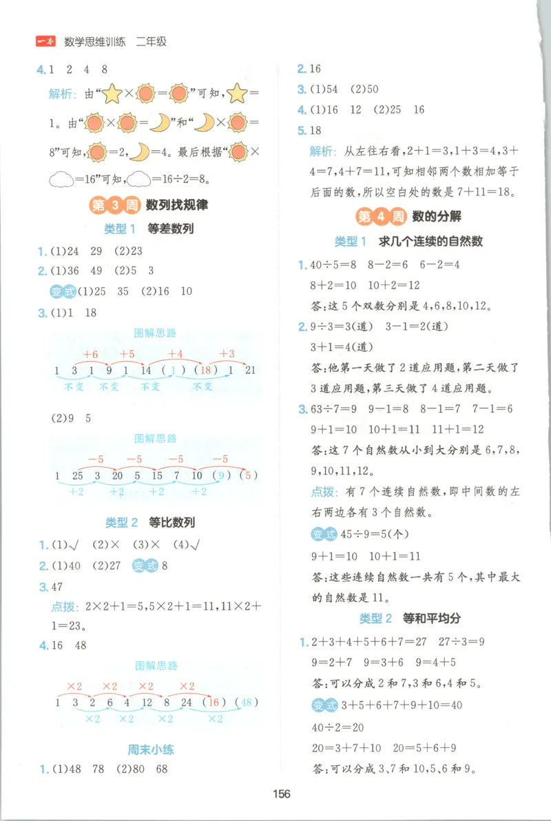 《答案二年级26秋一本《数学思维训练》（通用版）_小初高学习资料合集（每天更新）_2026秋《一本小学数学思维训练》_26秋2年级一本《数学思维训练》（通用版）》第2页预览