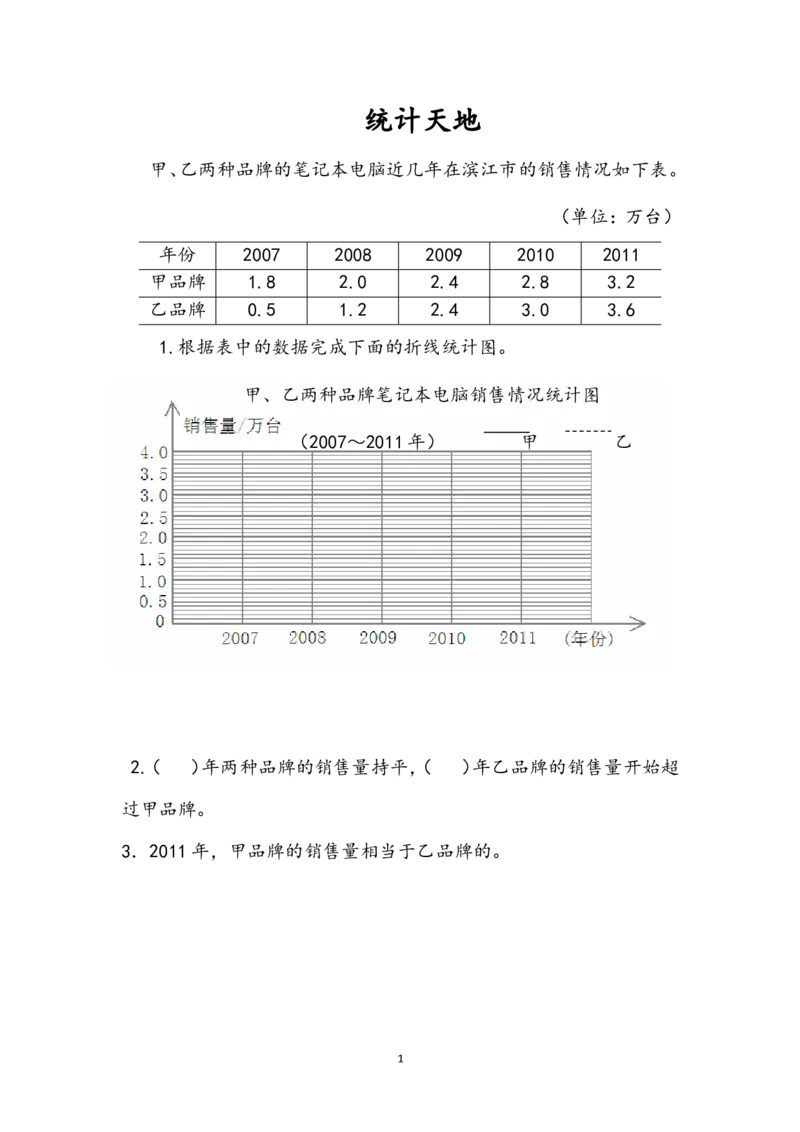 《8.4统计天地_小学1-6年级全科全套_1-6年级全科下册_五年级_五年级下数学_数学苏教版课课练_苏教版数学5年级下册课课练_第八单元整理与复习_课时练》第1页预览