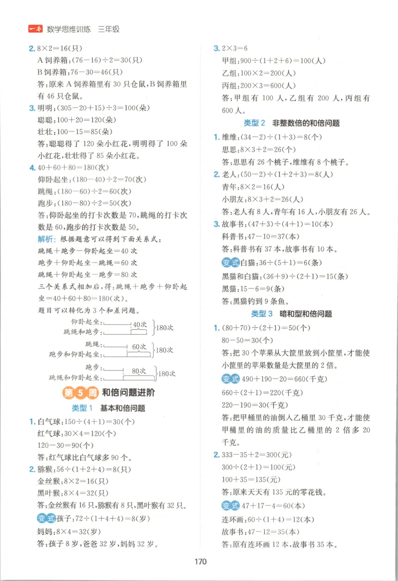 《答案三年级26秋一本《数学思维训练》（通用版）_小初高学习资料合集（每天更新）_2026秋《一本小学数学思维训练》_26秋3年级一本《数学思维训练》（通用版）》第4页预览