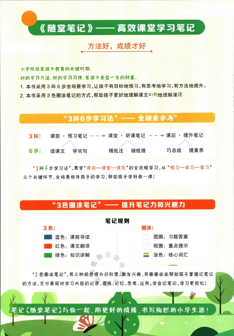 《005.24春人教PEP英语黄冈随堂笔记四年级下册公众号：米妈家长圈_小学1-6年级全科全套_1-6年级全科下册_四年级_其他补充资料_英语人教PEP资料》第2页预览
