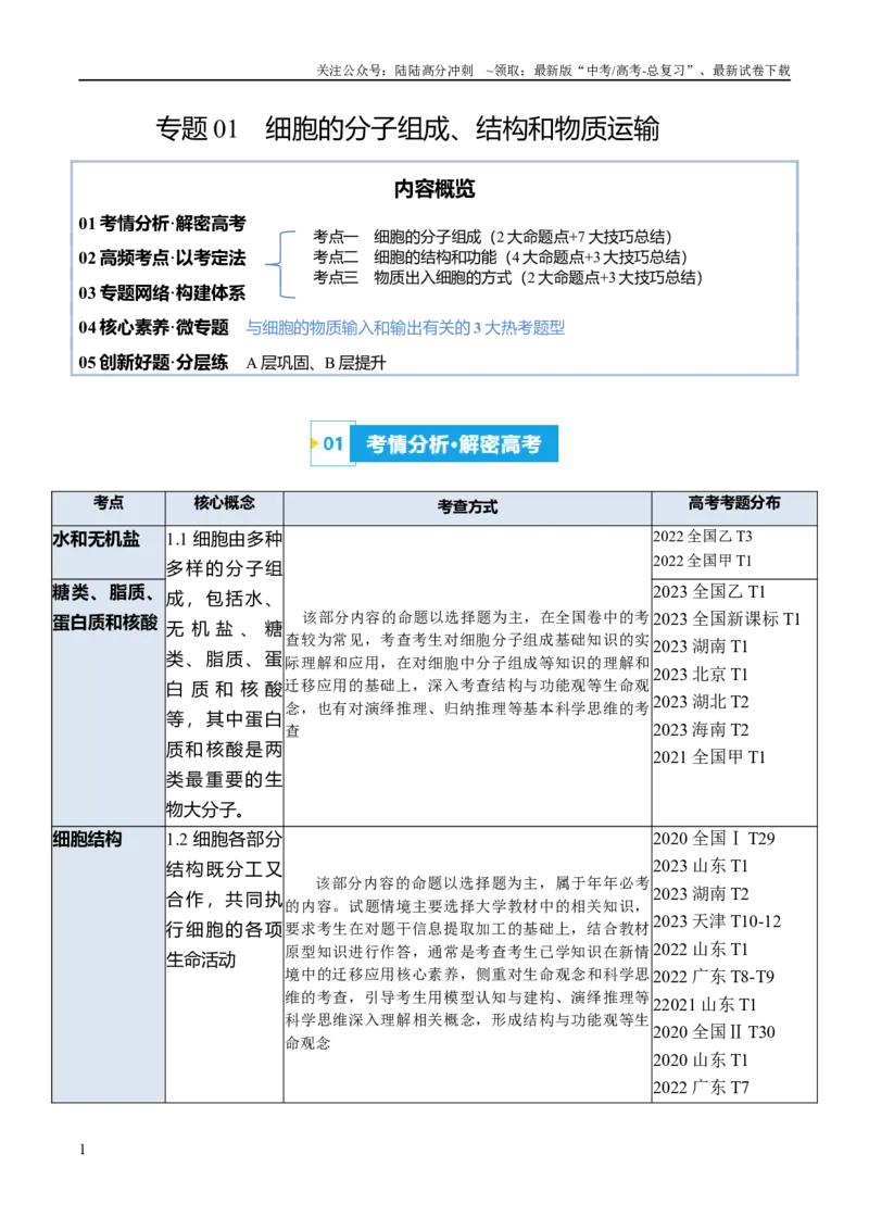 《专题01细胞的分子组成、结构和物质运输（讲义）（解析版）_06-生物-高考总复习_二轮复习_2024年_2024年高考生物二轮复习高频考点追踪与预测（新高考专用）_讲义_教师版（含答案解析）》第1页预览