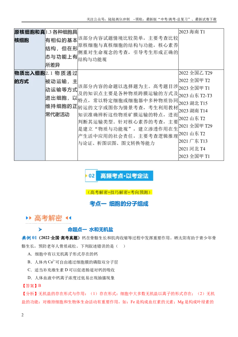 《专题01细胞的分子组成、结构和物质运输（讲义）（解析版）_06-生物-高考总复习_二轮复习_2024年_2024年高考生物二轮复习高频考点追踪与预测（新高考专用）_讲义_教师版（含答案解析）》第2页预览