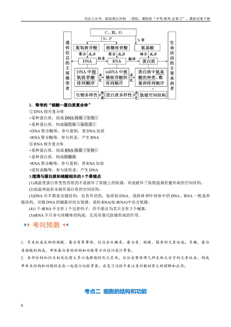《专题01细胞的分子组成、结构和物质运输（讲义）（解析版）_06-生物-高考总复习_二轮复习_2024年_2024年高考生物二轮复习高频考点追踪与预测（新高考专用）_讲义_教师版（含答案解析）》第8页预览