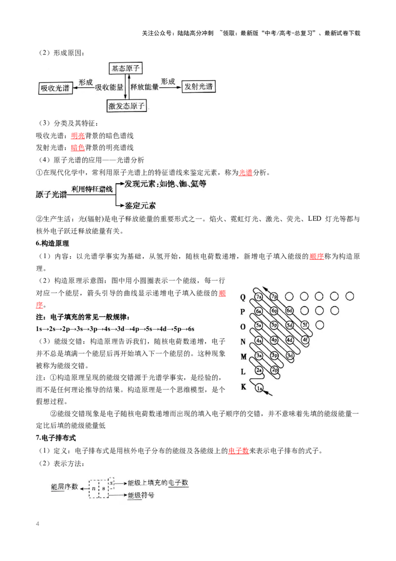 《抢分法宝1回归教材用心看（4）选择性必修2_05-化学-高考总复习_专项复习_2025年_2025年高考化学抢押秘籍（黑吉辽蒙专用）》第4页预览