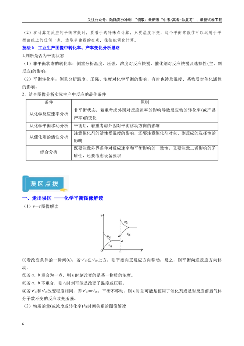 《抢分秘籍5化学反应速率与化学平衡-（学生版）_05-化学-高考总复习_专项复习_2025年_2025年高考化学抢分秘籍（新高考专用）_2025版》第6页预览