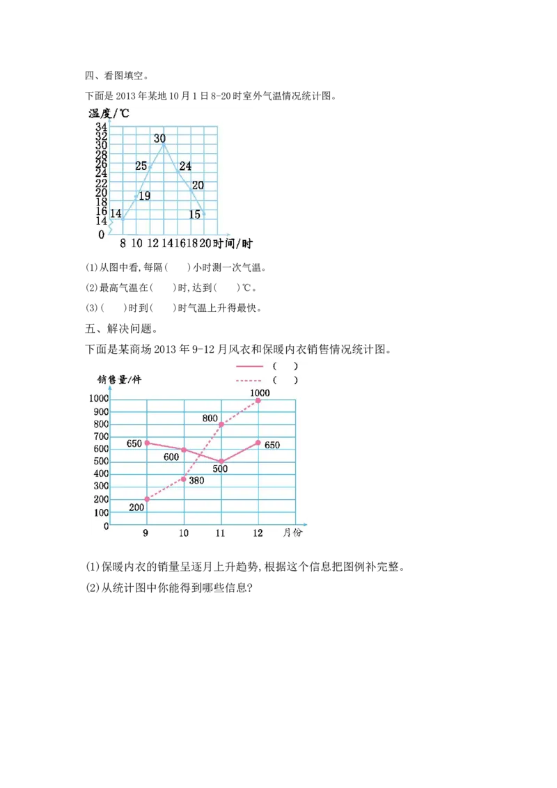《7.3练习二十六_小学1-6年级全科全套_1-6年级全科下册_五年级_五年级下数学_数学人教版课课练_人教版数学5年级下册课课练_第七单元折线统计图》第2页预览