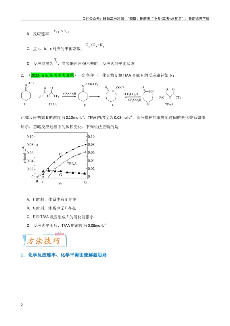《升级版微专题37新情景下的综合图象与突破（原卷版）(全国版)_05-化学-高考总复习_一轮复习_2024年_2024高考化学一轮复习考点微专题考情分析经典真题_资料》第2页预览